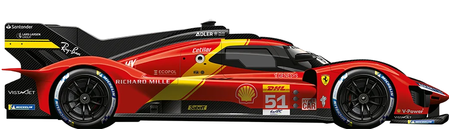 Hypercar